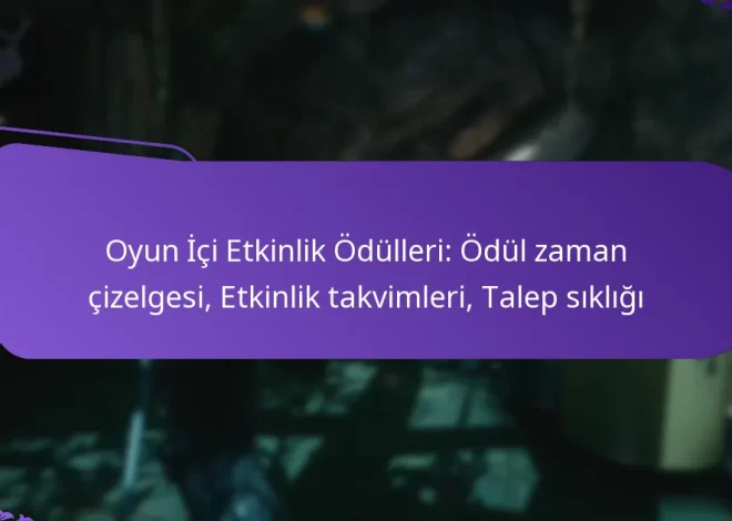 Oyun İçi Etkinlik Ödülleri: Ödül zaman çizelgesi, Etkinlik takvimleri, Talep sıklığı