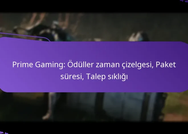 Prime Gaming: Ödüller zaman çizelgesi, Paket süresi, Talep sıklığı