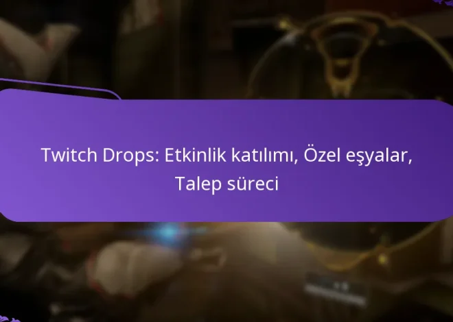 Twitch Drops: Etkinlik katılımı, Özel eşyalar, Talep süreci